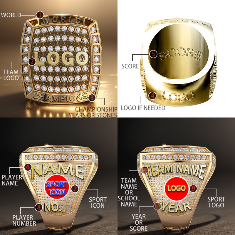 Custom Championship Ring - Image 3