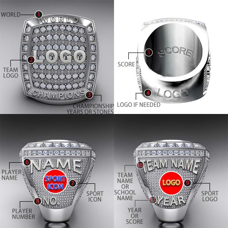 Custom Championship Ring - Image 5